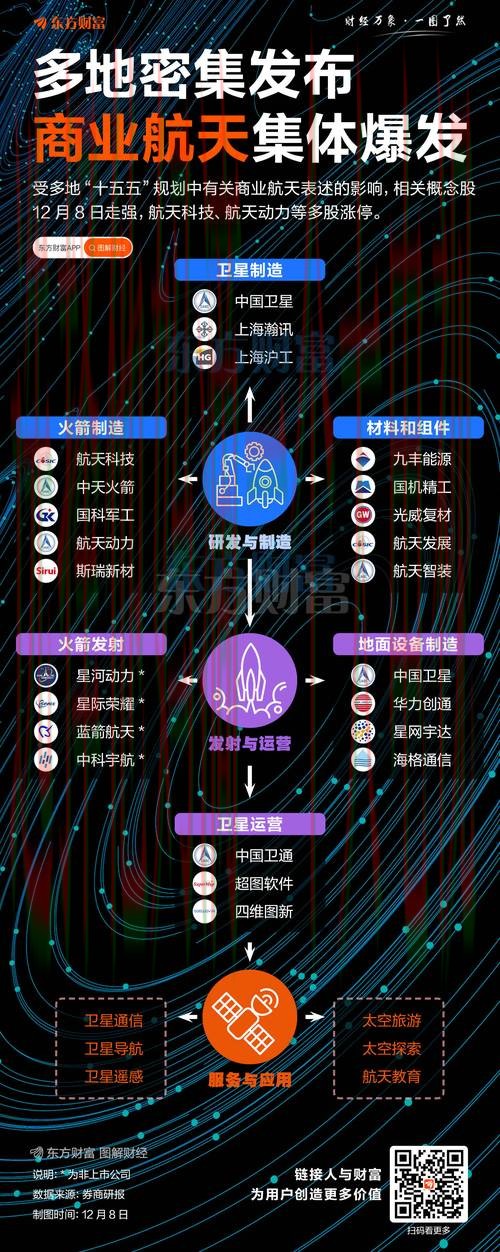 雷火电竞科技控股未来发展解析