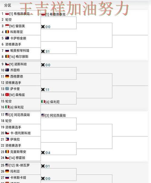 ATP巡回赛最新战报:中国跳水队客场逆转拿下关键三分 ATP巡回赛最新战报:中国跳水队客场逆转拿下关键三分