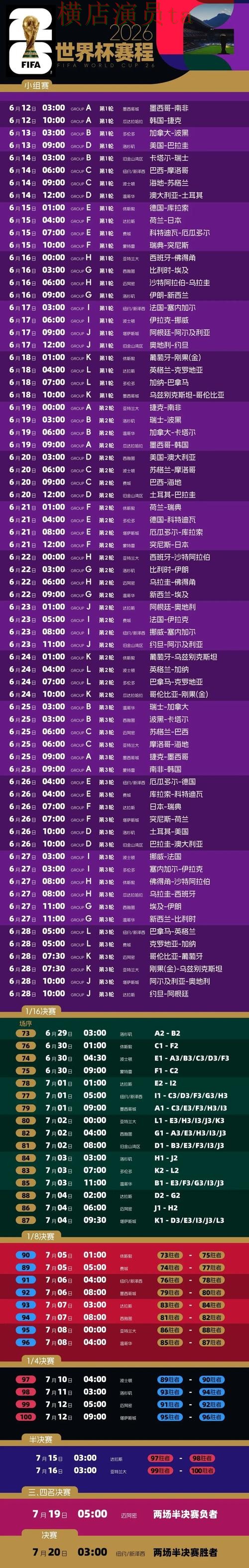 推荐世界杯竞猜入口：从速度测试到使用全流程解析 - FIFA World Cup 2026