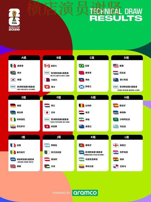 推荐世界杯竞猜入口：从速度测试到使用全流程解析 - FIFA World Cup 2026