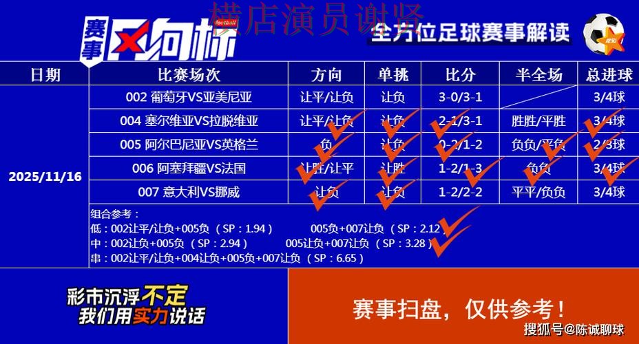 足球投注平台赛事数据分析与预测参考 足球投注平台赛事数据分析与预测参考